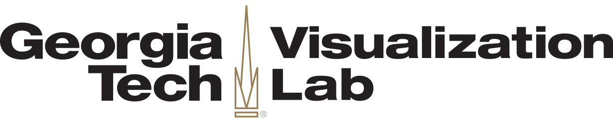 GT Vis Lab